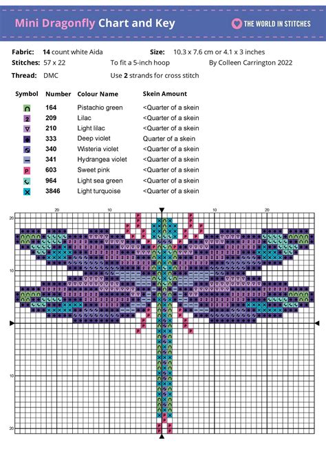 dragonfly cross stitch pattern free|dragonfly cross stitch chart free.